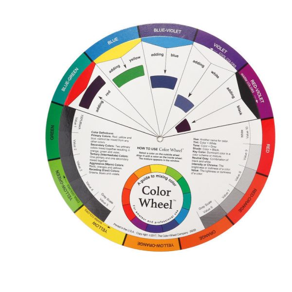 Artist's Color Wheels